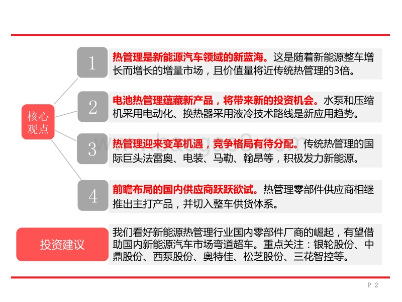 新能源热管理行业报告：不一样的热管理，会成为谁的新蛋糕？.pdf_第2页