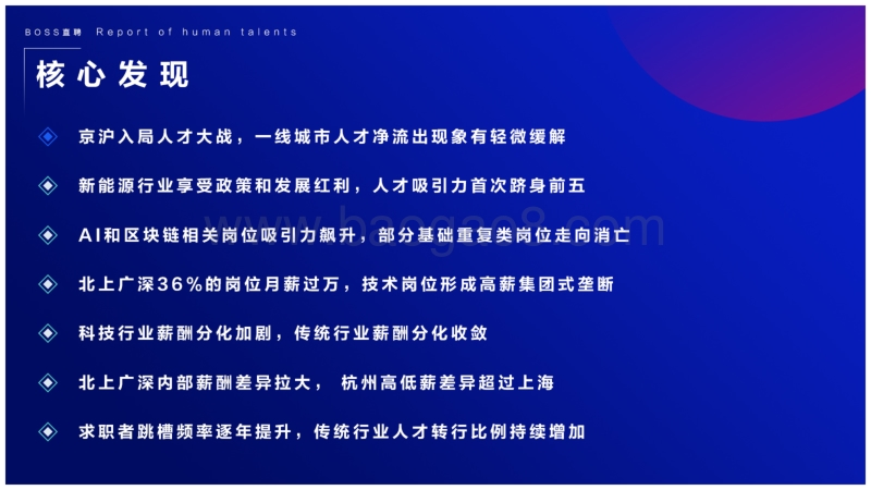 2018年一季度人才吸引力报告.pdf_第2页