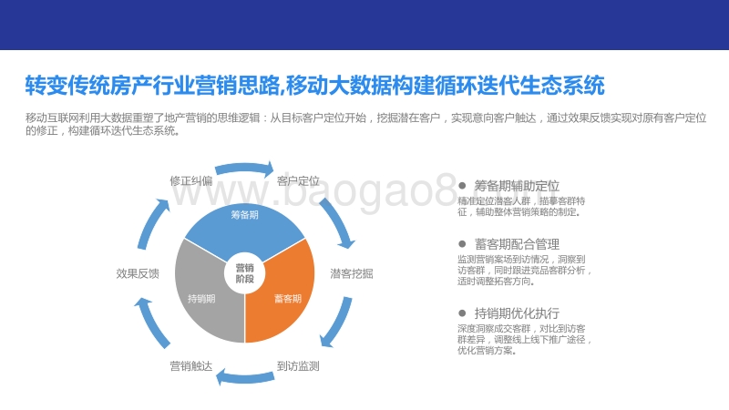 购房人群洞察报告.pdf_第5页