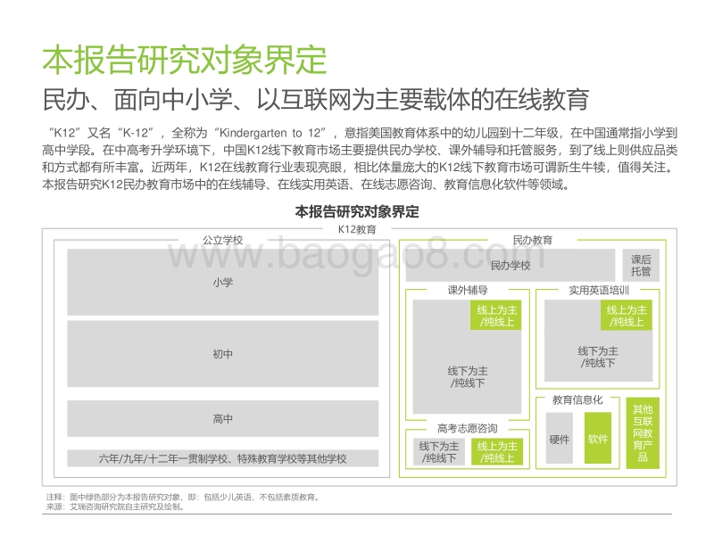 2018年中国K12在线教育行业研究报告.pdf_第4页