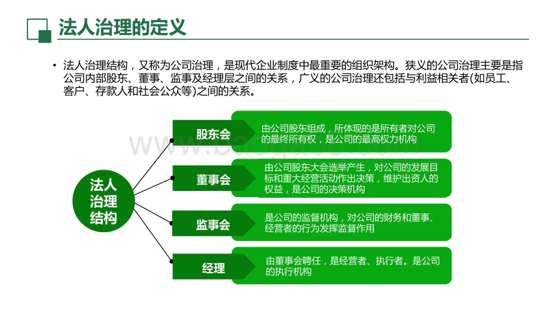 从大数据看集团企业法人治理.pdf_第4页