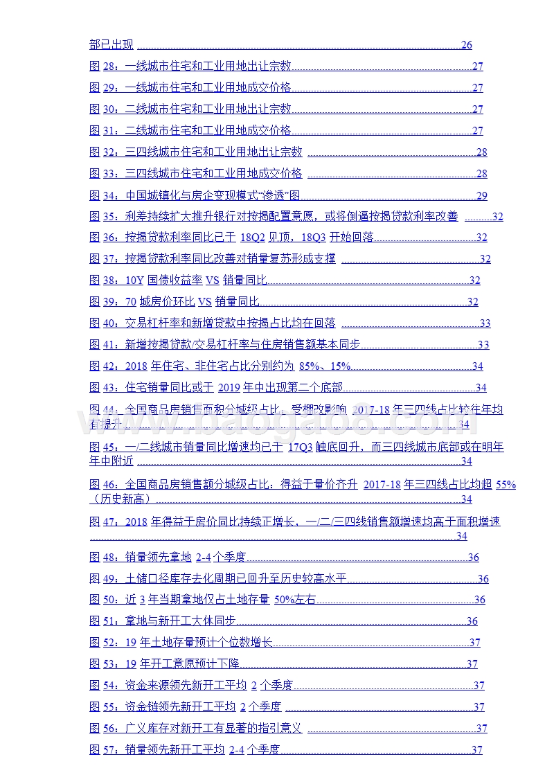 房地产行业2019年度发展分析报告.pptx_第4页