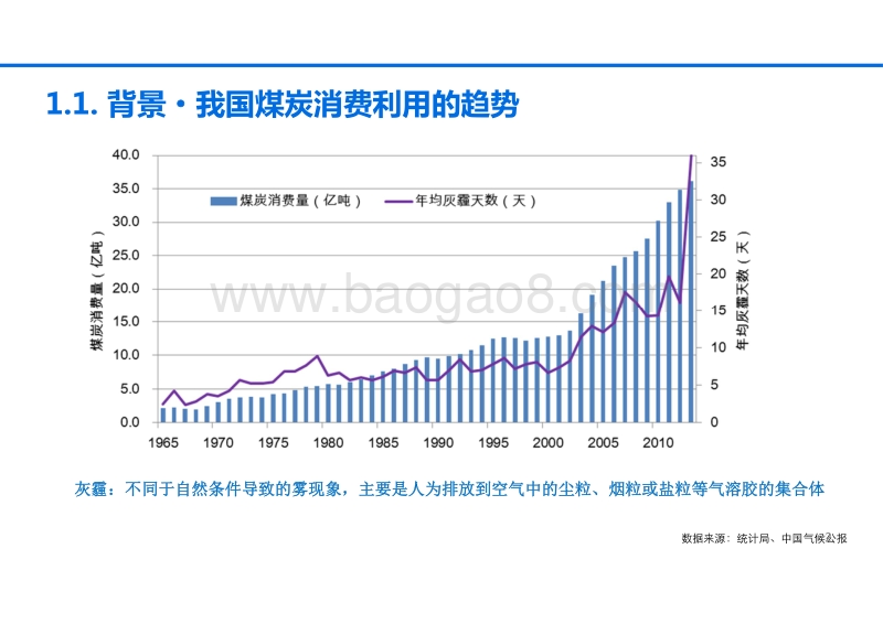 煤制气的经济竞争性分析.pdf_第2页