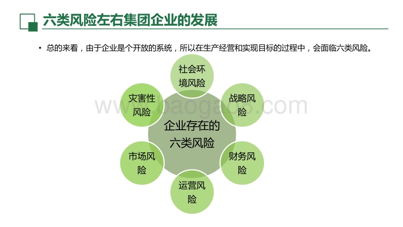 从大数据看企业风险管理.pdf_第5页