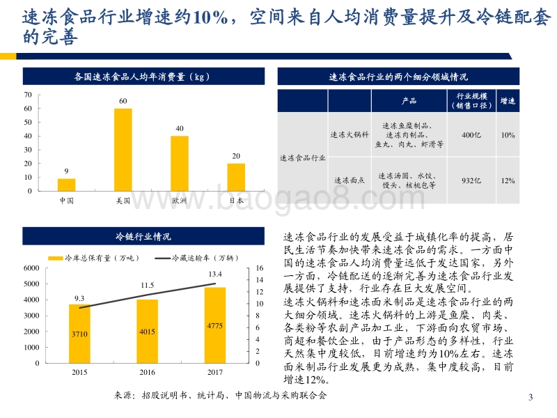 安井食品：成本渠道优势助力龙头再腾飞，小龙虾业务打开新局面.pdf_第4页