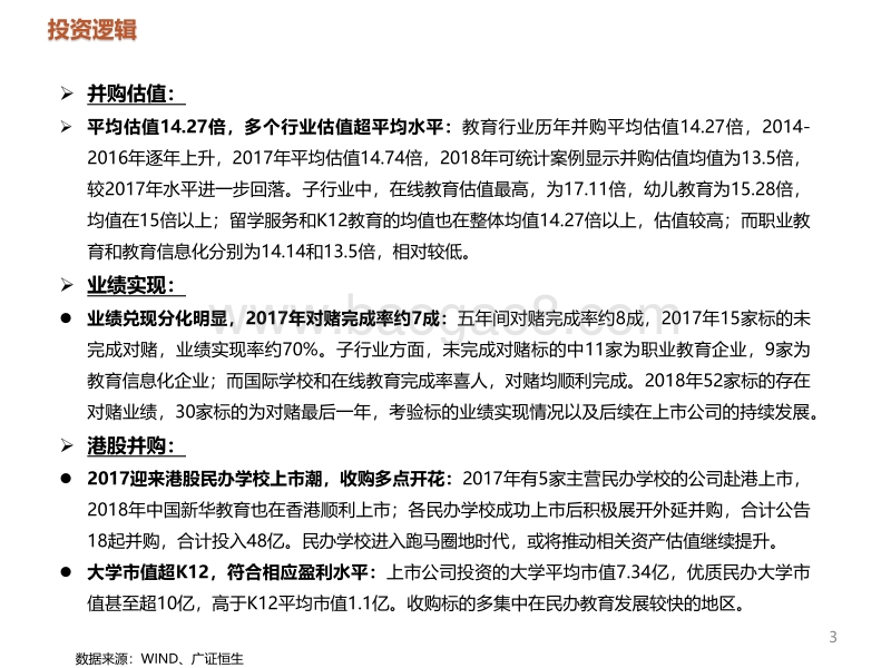 教育行业投融资报告：一级回暖、二级新入局者渐少；民办学校热度提升跑马圈地.pdf_第3页