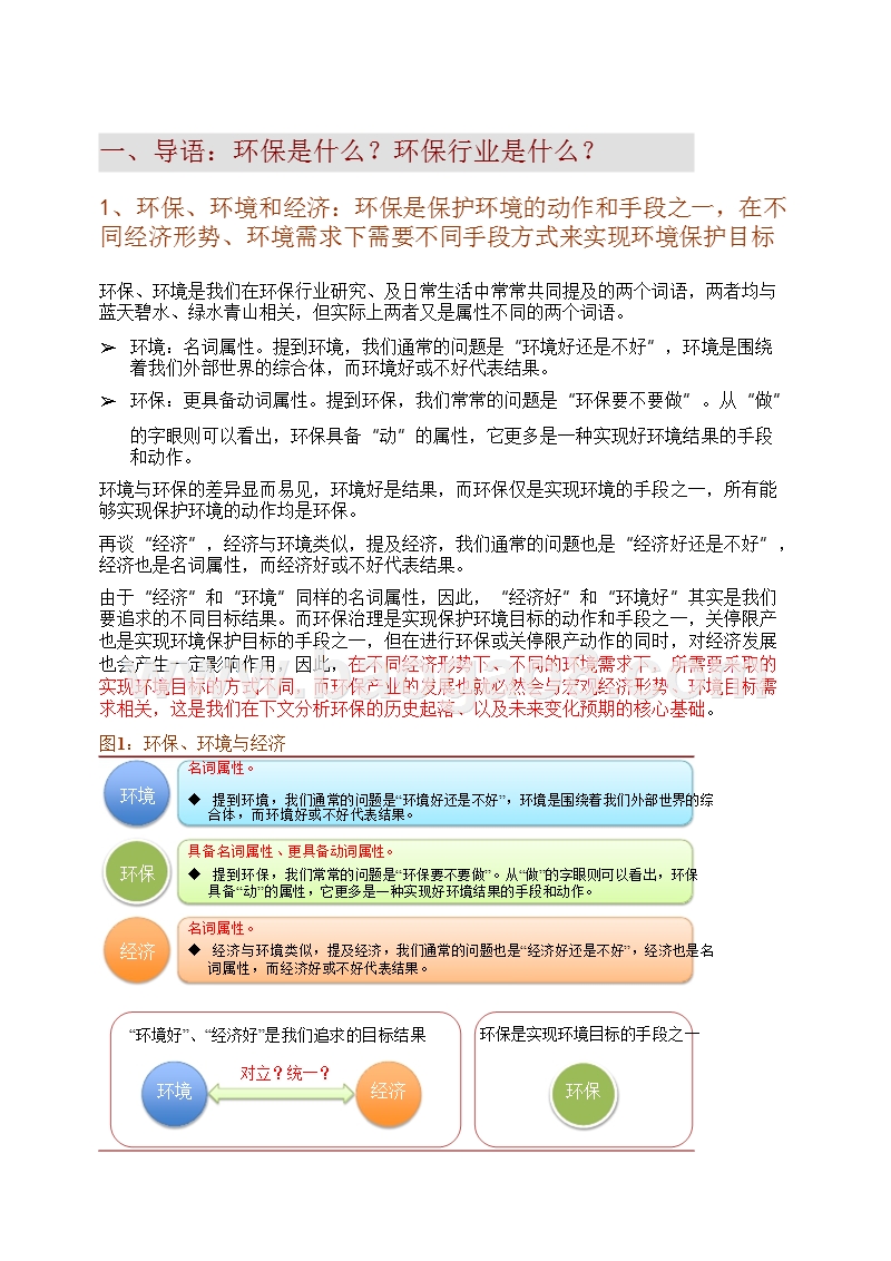 环保行业历史回顾及2019年度投资分析报告.pptx_第5页