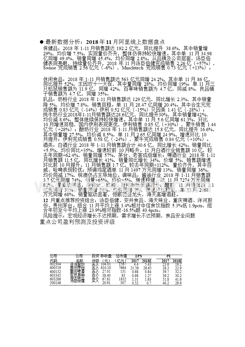 2018-2019阿里双11数据分析报告.pptx_第5页