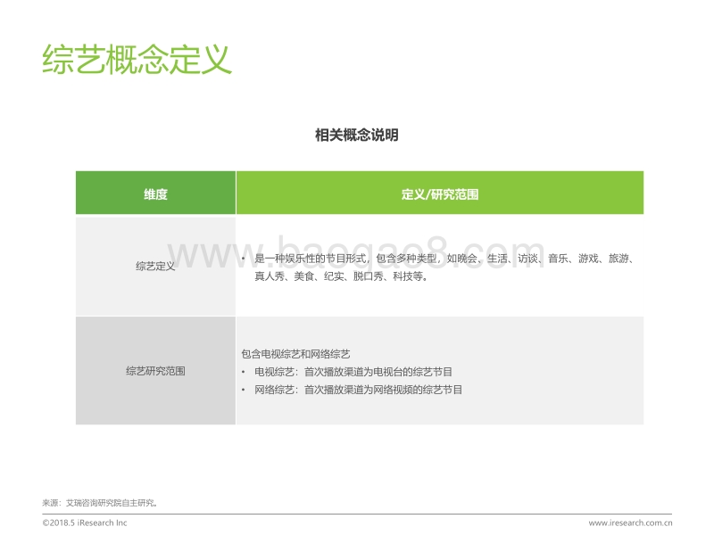 2018年中国综艺行业报告.pdf_第3页