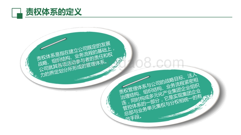 多元化产业集团管控模式——权责篇.pdf_第4页