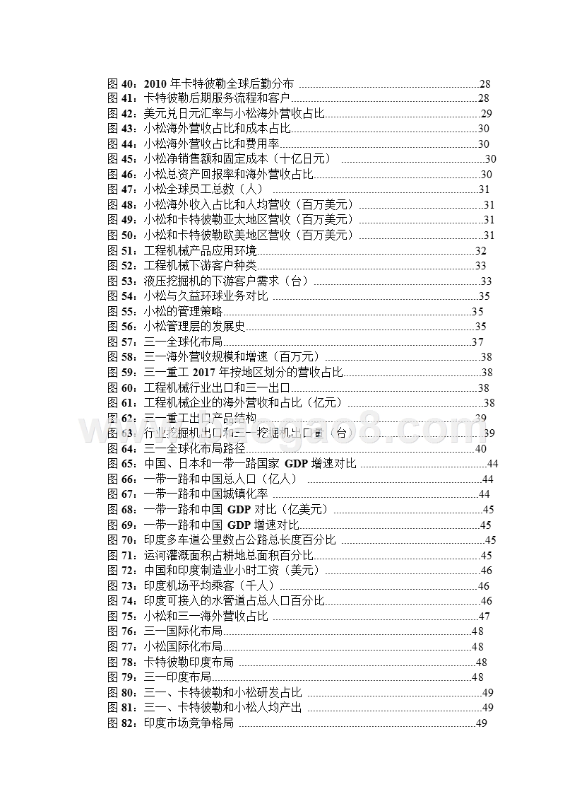 2019工程机械行业全球化发展案例分析报告.pptx_第4页