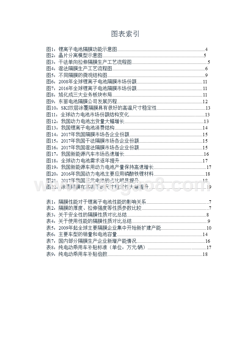 隔膜行业2018总结及2019及未来展望分析报告.pptx_第3页
