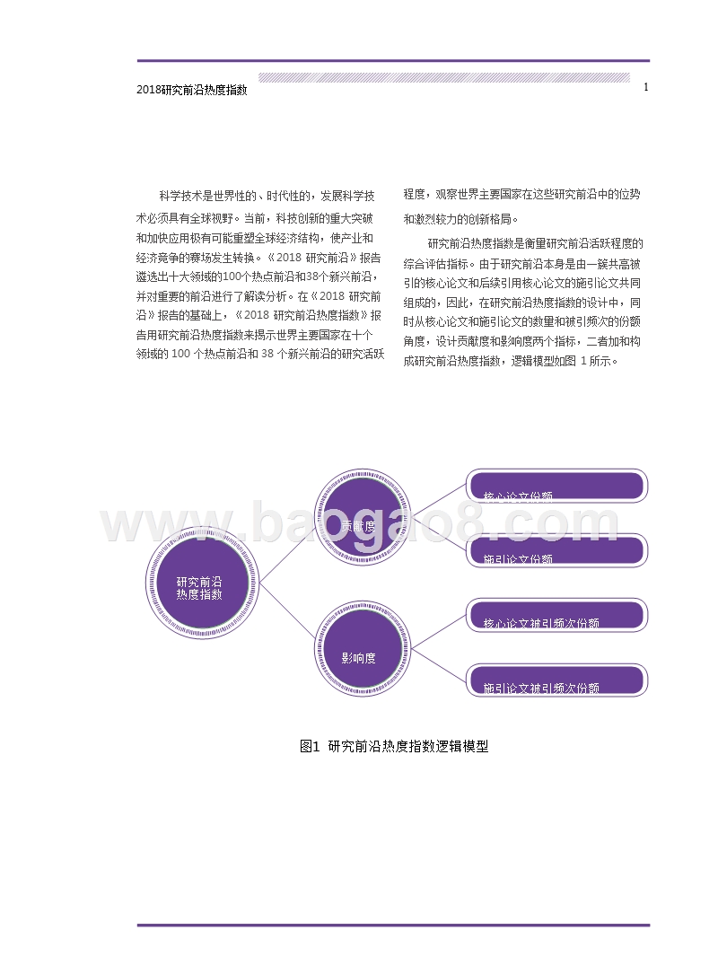 2018-2019研究前沿热度指数分析报告.pptx_第2页