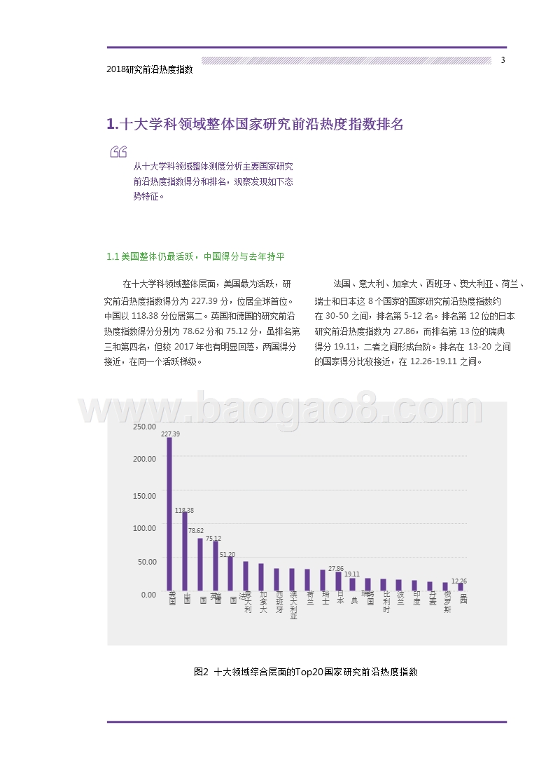 2018-2019研究前沿热度指数分析报告.pptx_第4页