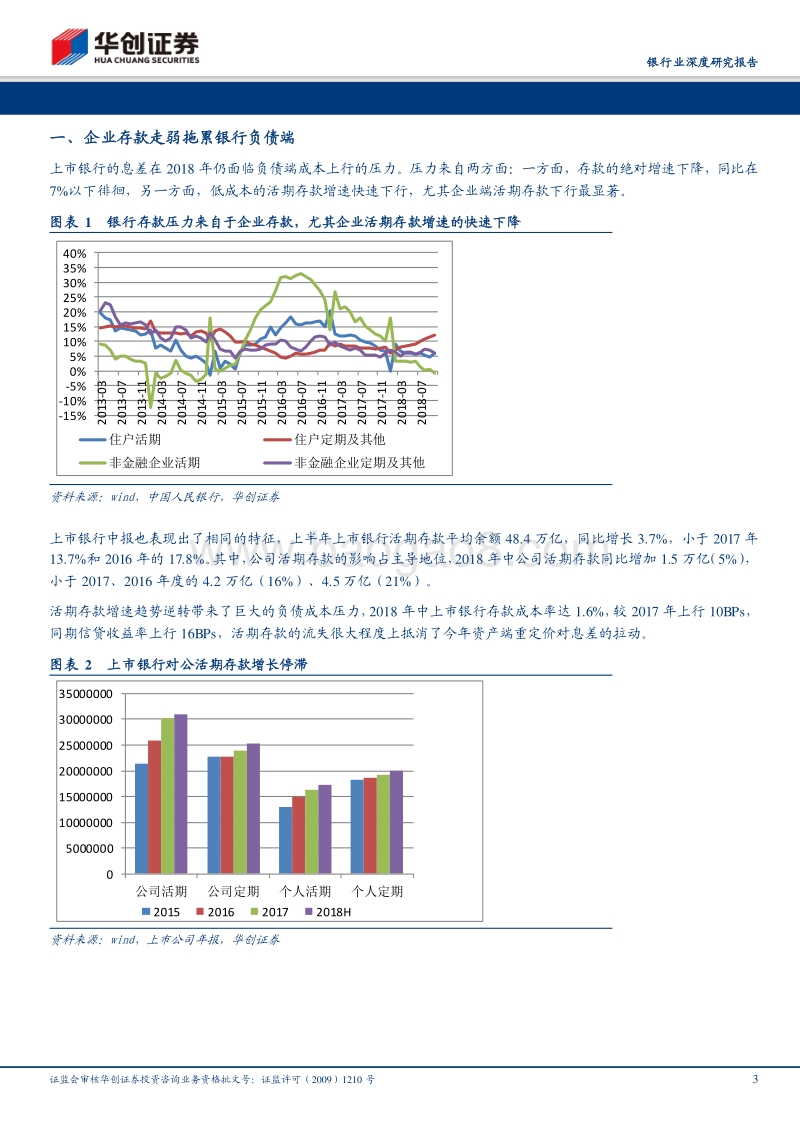 银行业深度研究报告：消失的活期存款.pdf_第3页
