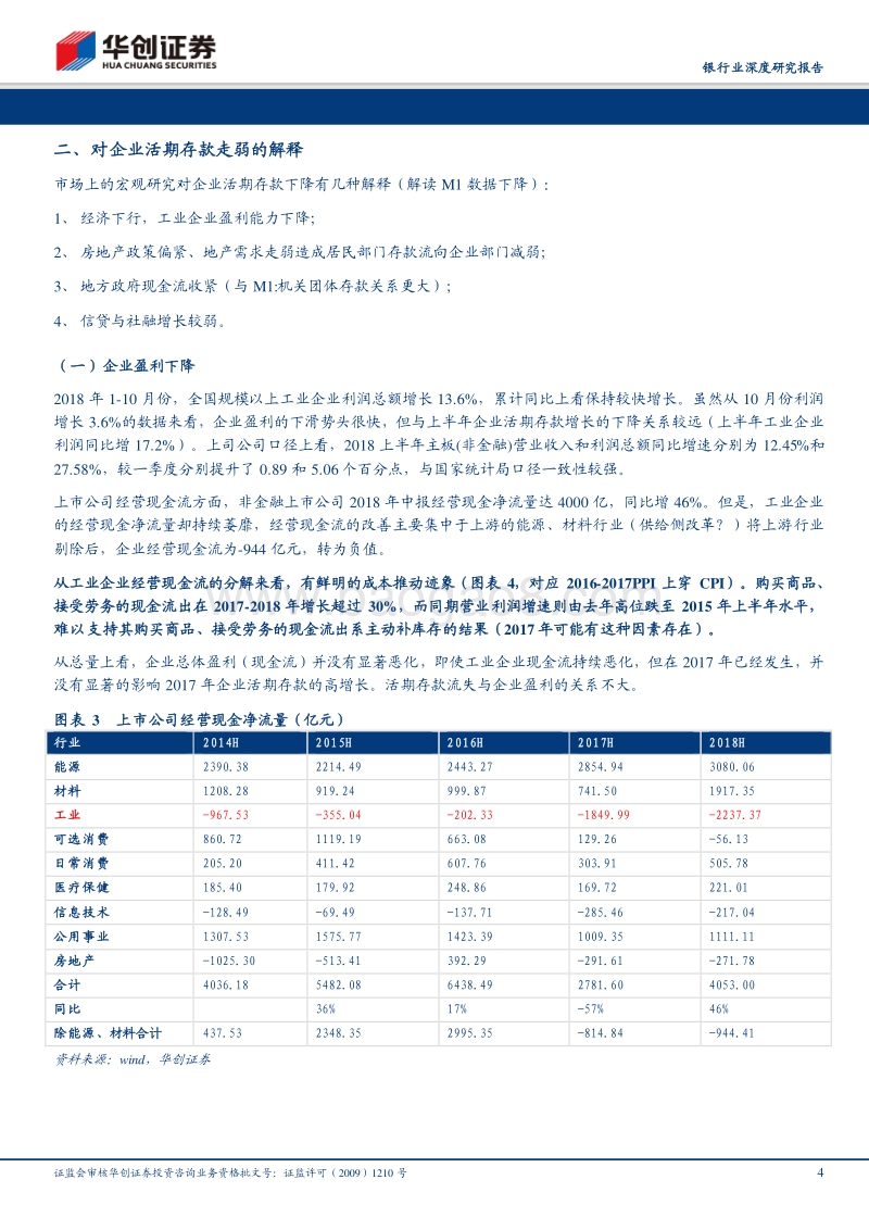 银行业深度研究报告：消失的活期存款.pdf_第4页