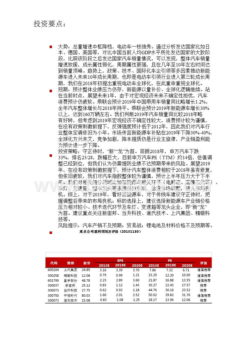 汽车行业2019年上半年投资分析报告.pptx_第4页