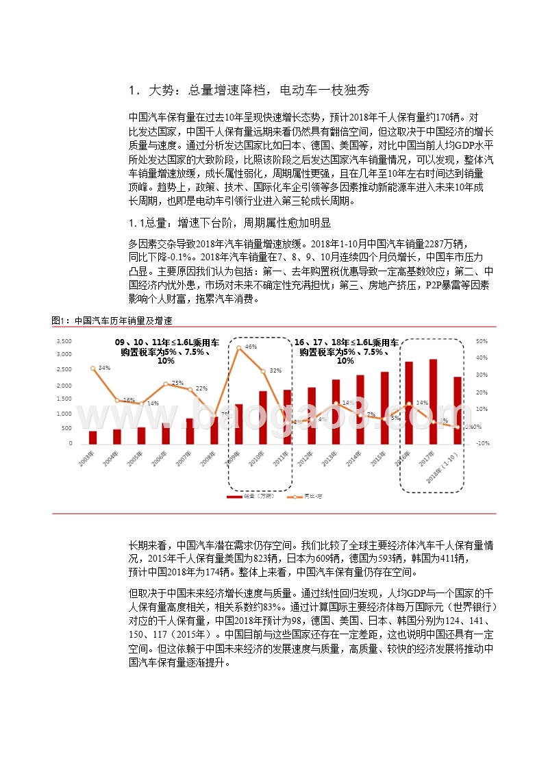汽车行业2019年上半年投资分析报告.pptx_第5页