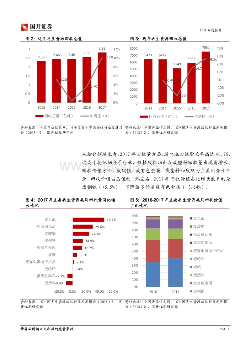 再生资源行业情况梳理.pdf_第3页