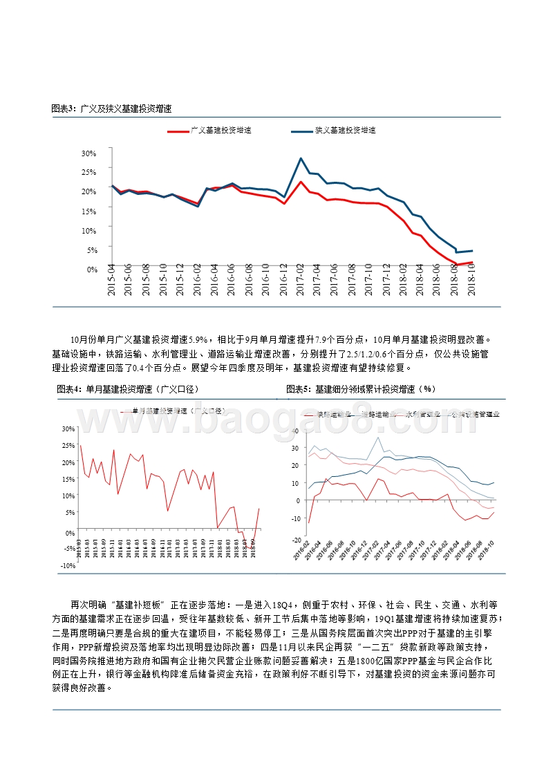建筑工程基建行业2018总结与2019展望分析报告策略.pptx_第5页
