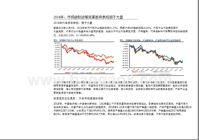 汽车行业2019年投资分析报告.pptx_第5页
