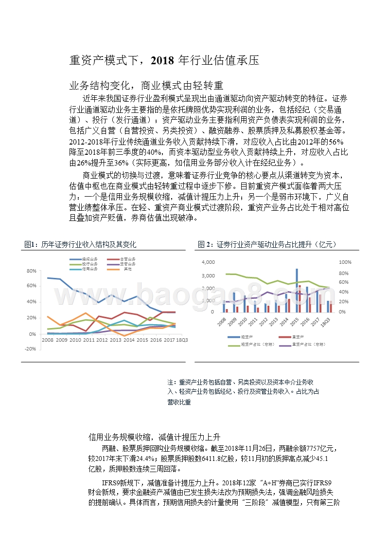 证券行业2019年投资策略分析报告.pptx_第5页