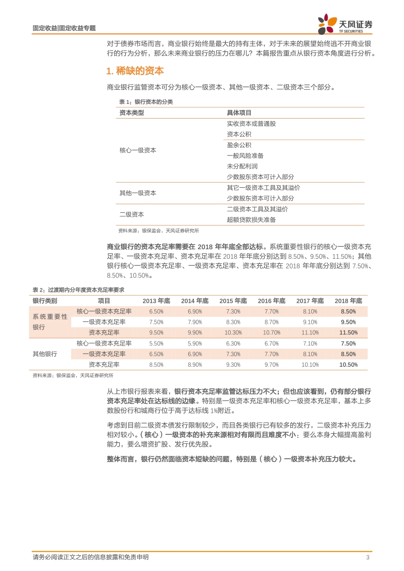 利率债专题研究：银行是否缺资本？.pdf_第3页