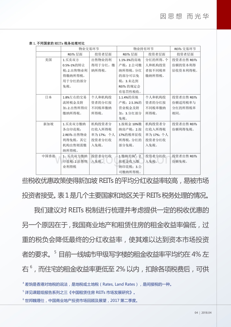 不动产信托投资基金税制问题研究.pdf_第5页