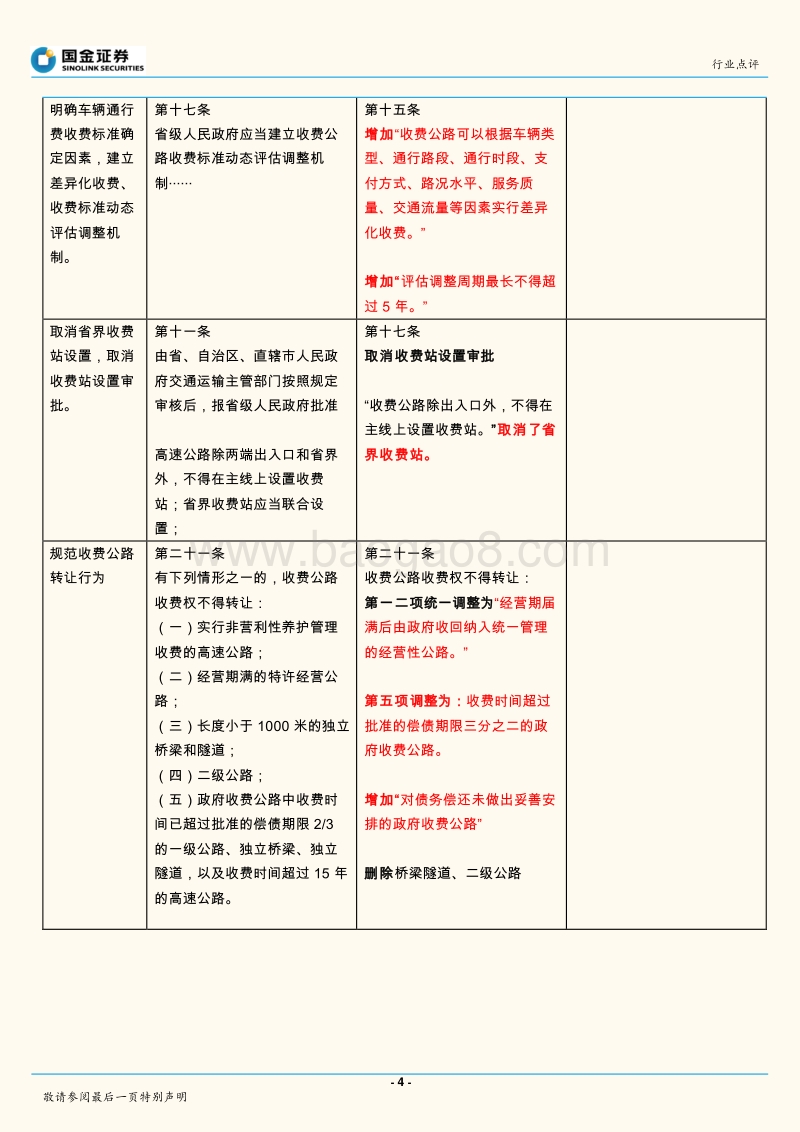 高速公路：完善投融资体制，保障社会资本新建高速公路回报率.pdf_第4页