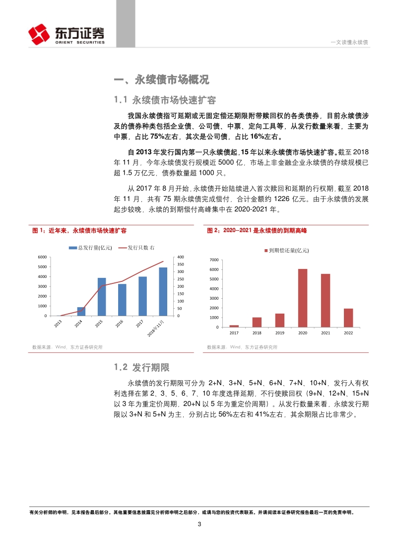 一文读懂永续债.pdf_第3页