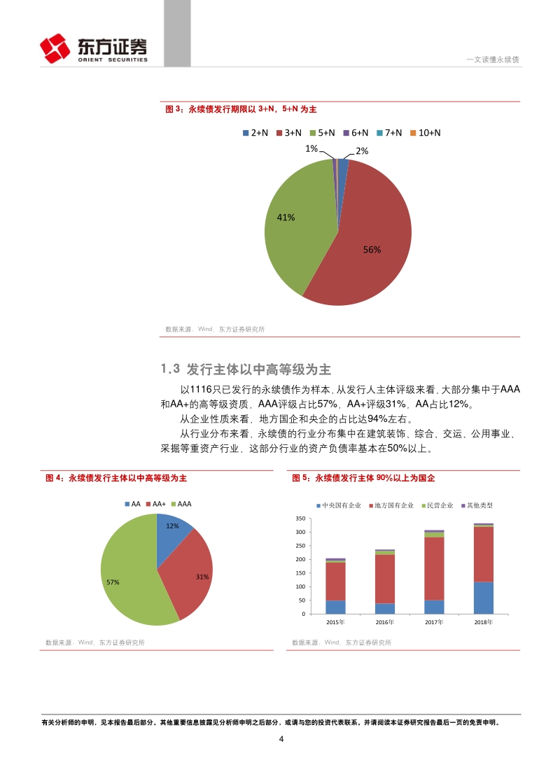 一文读懂永续债.pdf_第4页