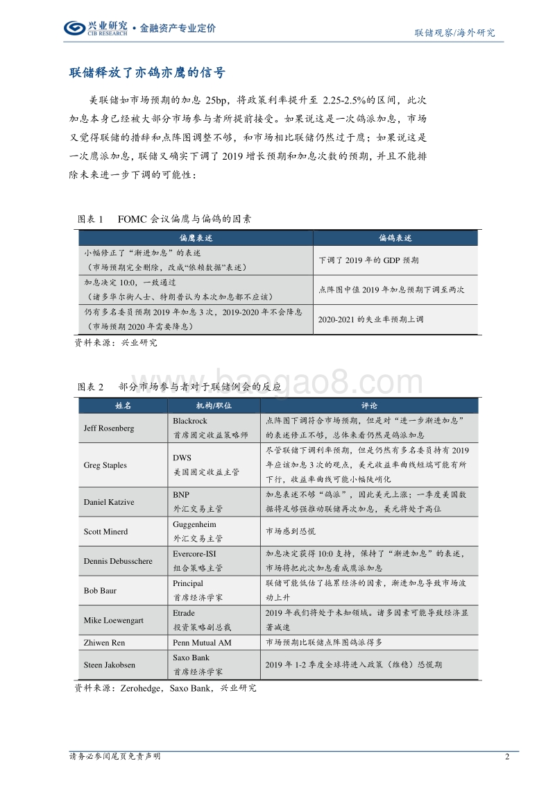 联储暧昧立场的背后意味着什么.pdf_第2页