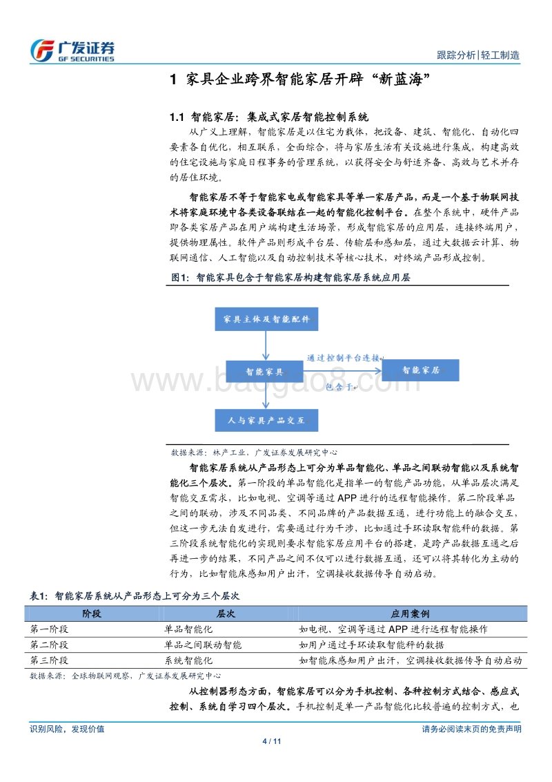 从小米点亮宜家看家具智能化布局.pdf_第4页