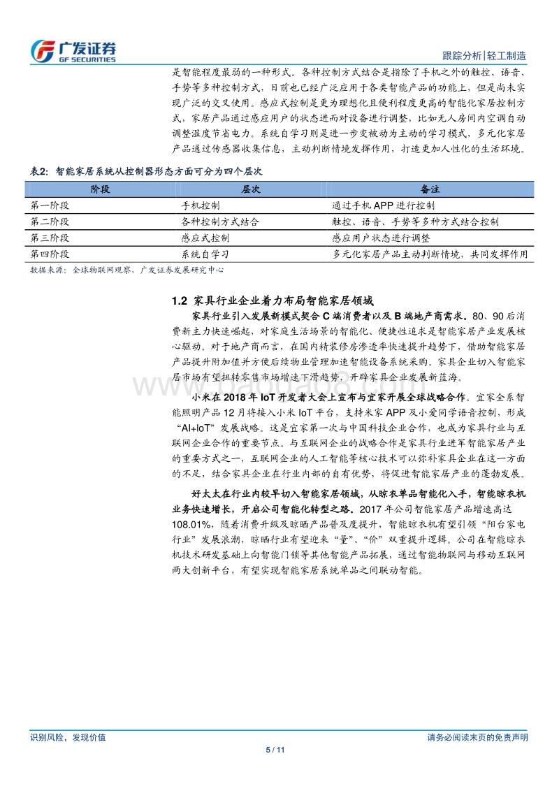 从小米点亮宜家看家具智能化布局.pdf_第5页