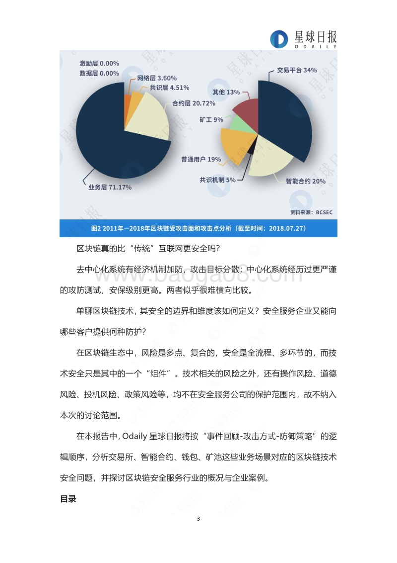 2018年区块链技术安全服务行业报告.pdf_第3页