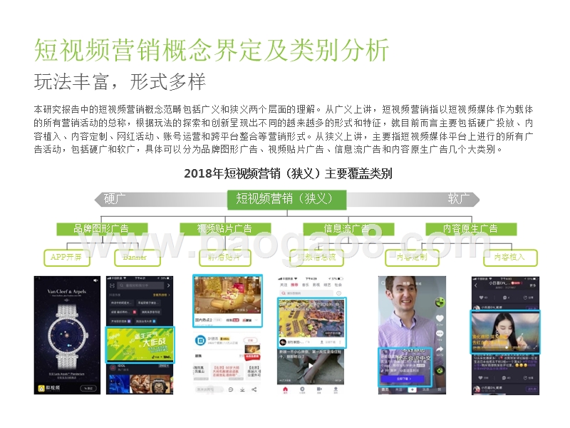 2018-2019中国短视频营销市场研究报告.pptx_第3页