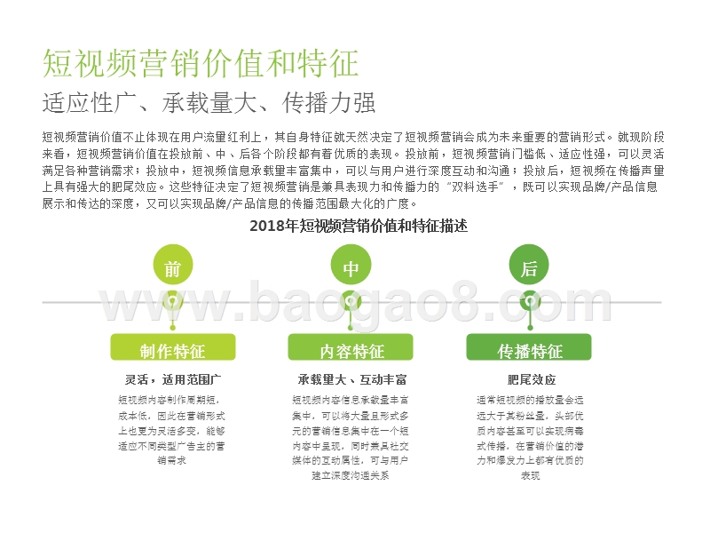 2018-2019中国短视频营销市场研究报告.pptx_第4页