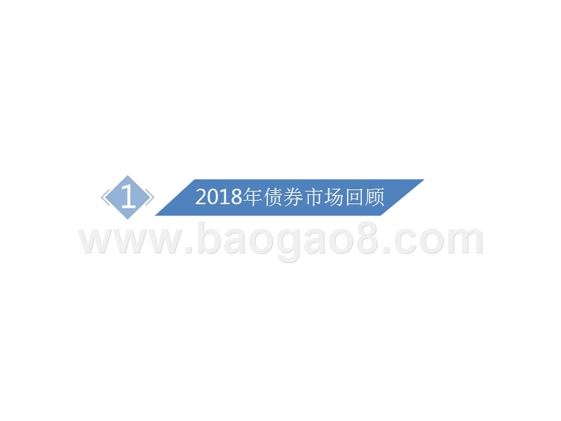 债券市场2018回顾及2019年度策略报告.pptx_第4页