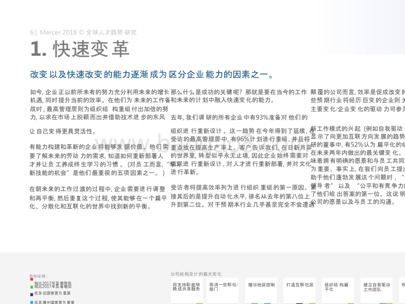 2018-2019全球人才趋势研究报告.pptx_第5页