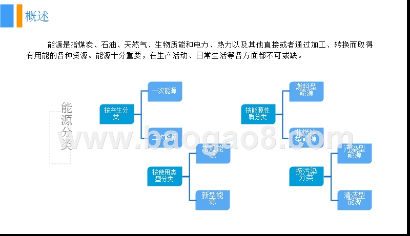 2018-2019中国工业用电行业发展研究报告.pptx_第5页
