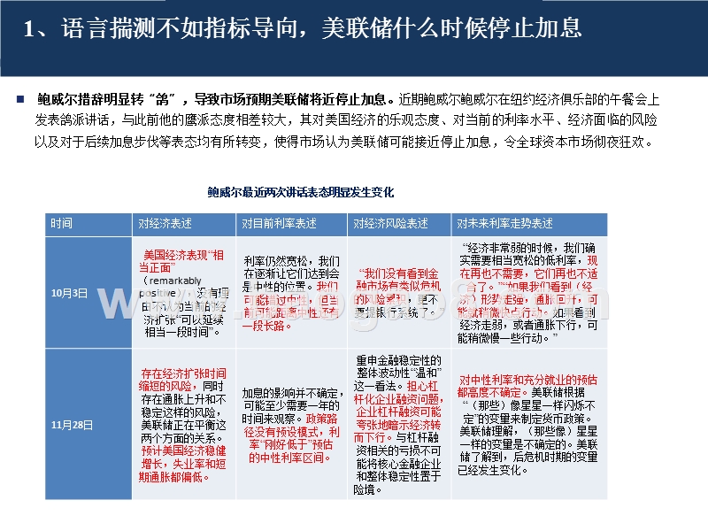 2018年债券市场海外专题研究报告.pptx_第2页