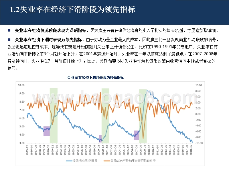 2018年债券市场海外专题研究报告.pptx_第5页