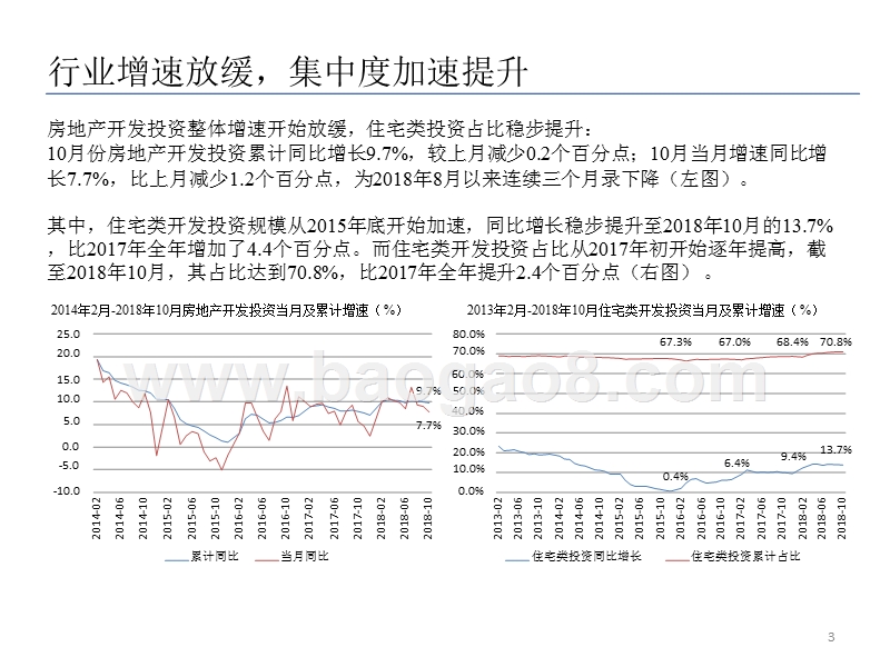 2019年房地产行业发展趋势分析报告.pptx_第3页