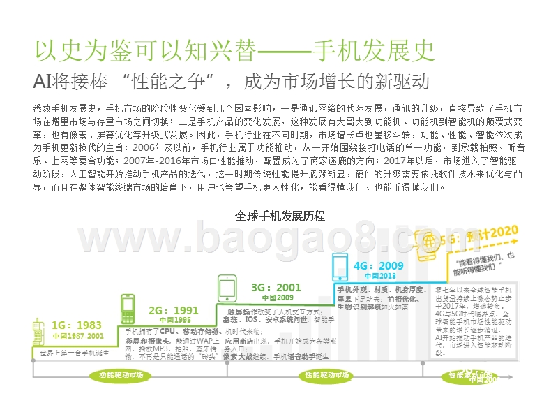 2018-2019中国人工智能手机行业研究报告.pptx_第4页
