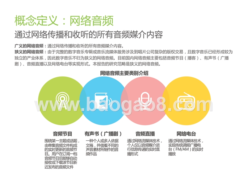 2018-2019年中国网络音频行业研究报告.pptx_第4页