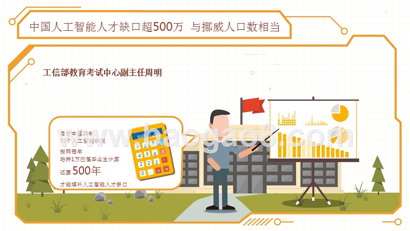 2018-2019年05后编程学习情况分析报告.pptx_第3页