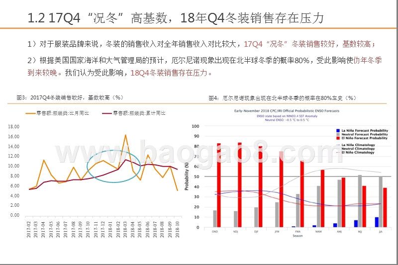 纺织服装行业2019年发展趋势洞察报告.pptx_第4页