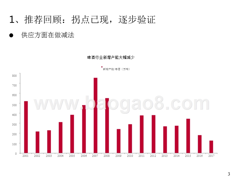 2019年啤酒行业展望分析报告.pptx_第3页
