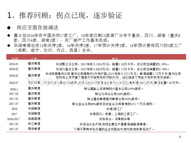 2019年啤酒行业展望分析报告.pptx_第4页
