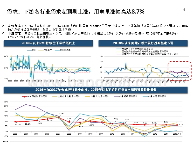煤炭行业2018回顾及2019年发展分析报告.pptx_第4页